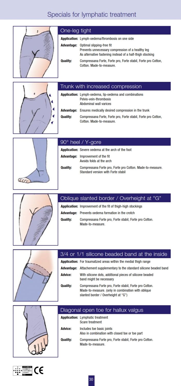 Compressana Compressana-compression-hosiery-30  Compression Hosiery | Pantyhose Library